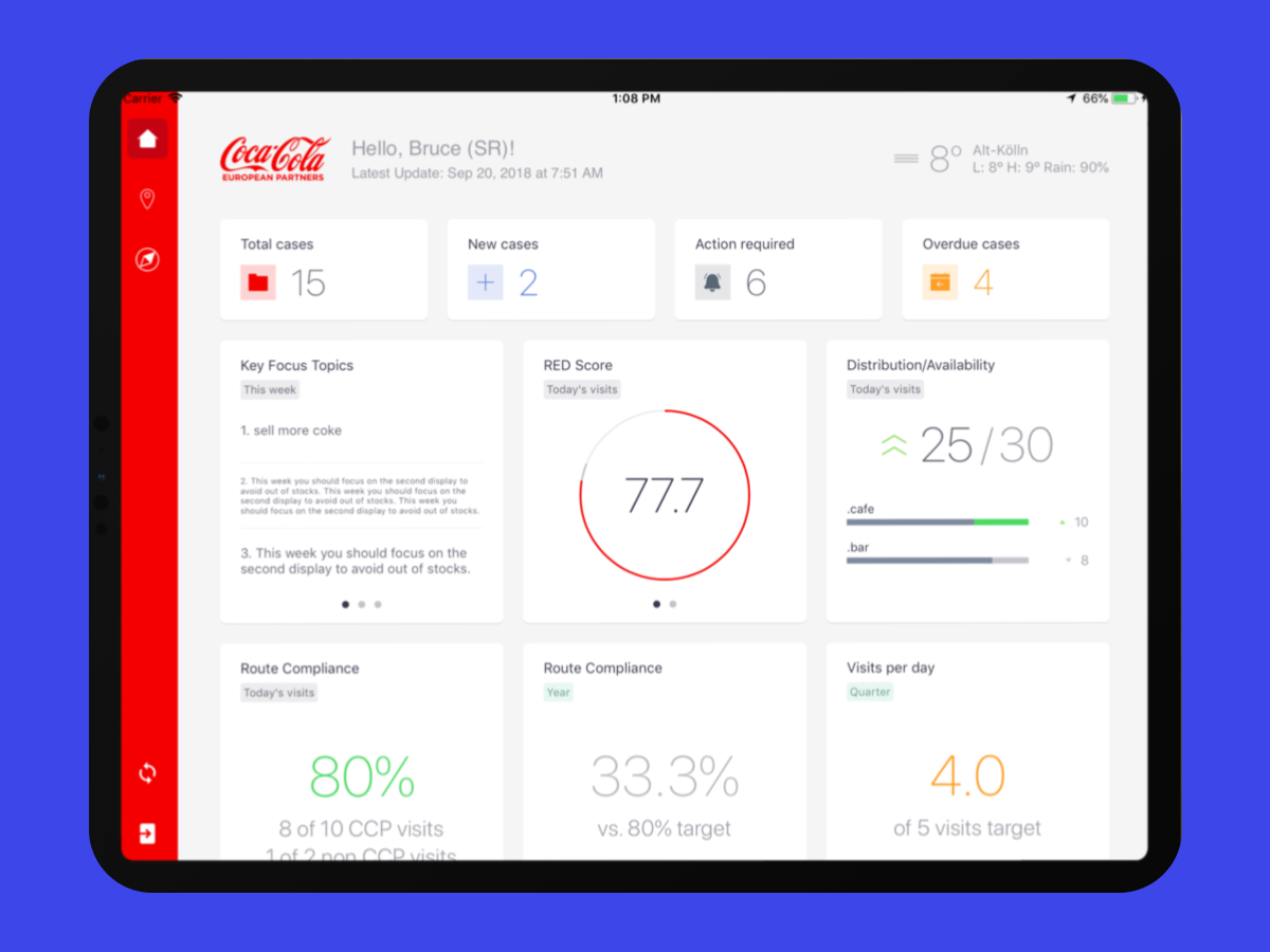 images/ccep-dashboard.png